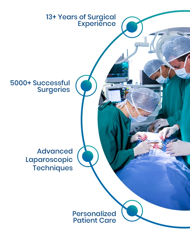 Dr Rajesh Gall Bladder Surgery